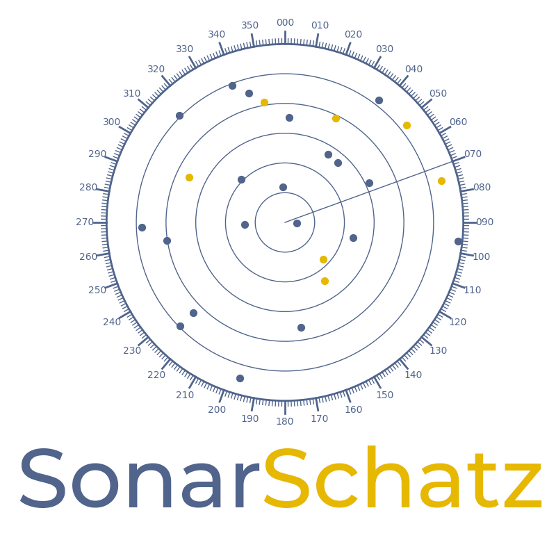 SonarSchatz Logo